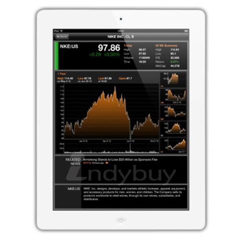 Apple iPad with Retina Display (White, 16GB, WiFi, 4th gen)